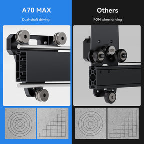 AtomStack A70/ X70 Pro Laser Cutter