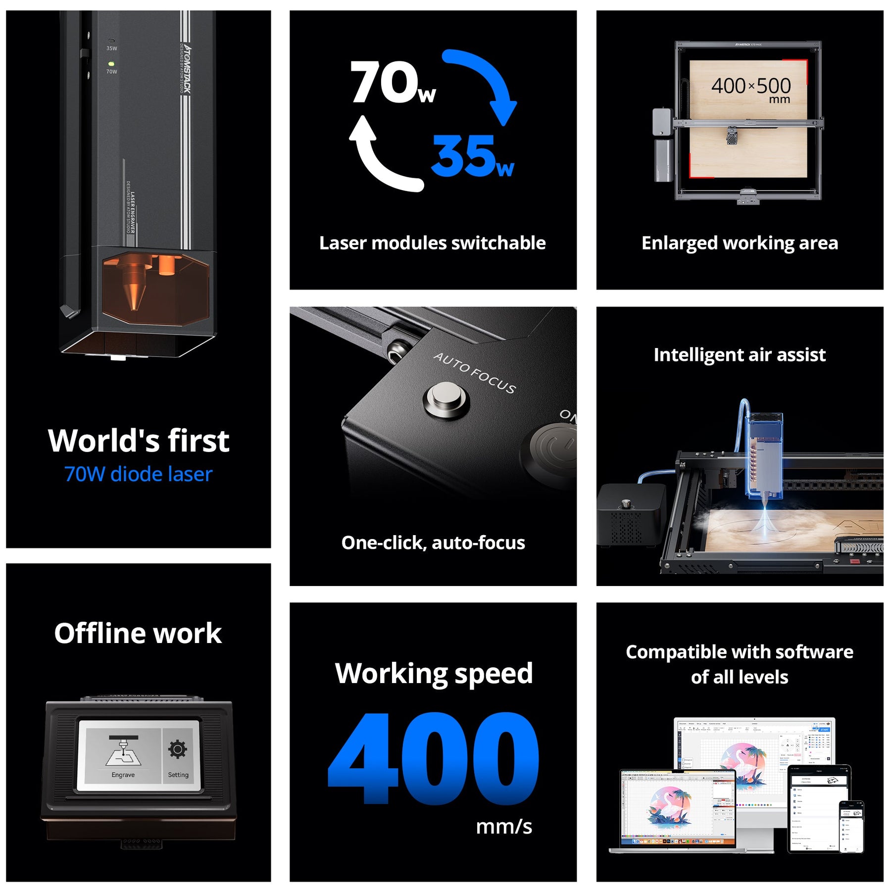 AtomStack A70/ X70 Pro Laser Cutter