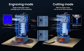 AtomStack A40 Pro 48W Laser Module engraving and cutting mode switching