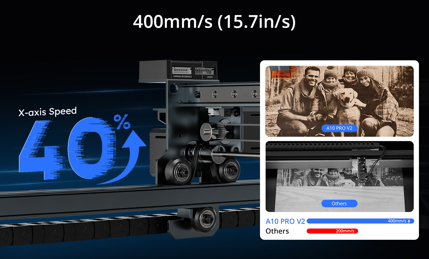 <tc>AtomStack</tc> A10 Pro V2 Lasergravierer 