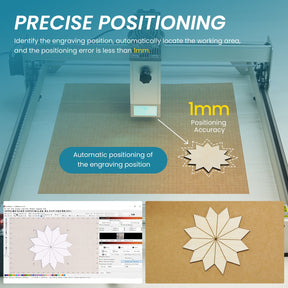 AtomStack AC1 LightBurn Camera For Laser Engraver and Cutter - Precise Positioning