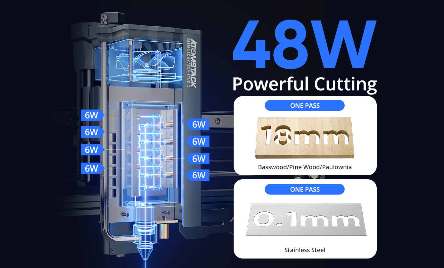 Graveur laser <tc>AtomStack</tc> A40 Pro V2 avec kit d'assistance pneumatique F60 