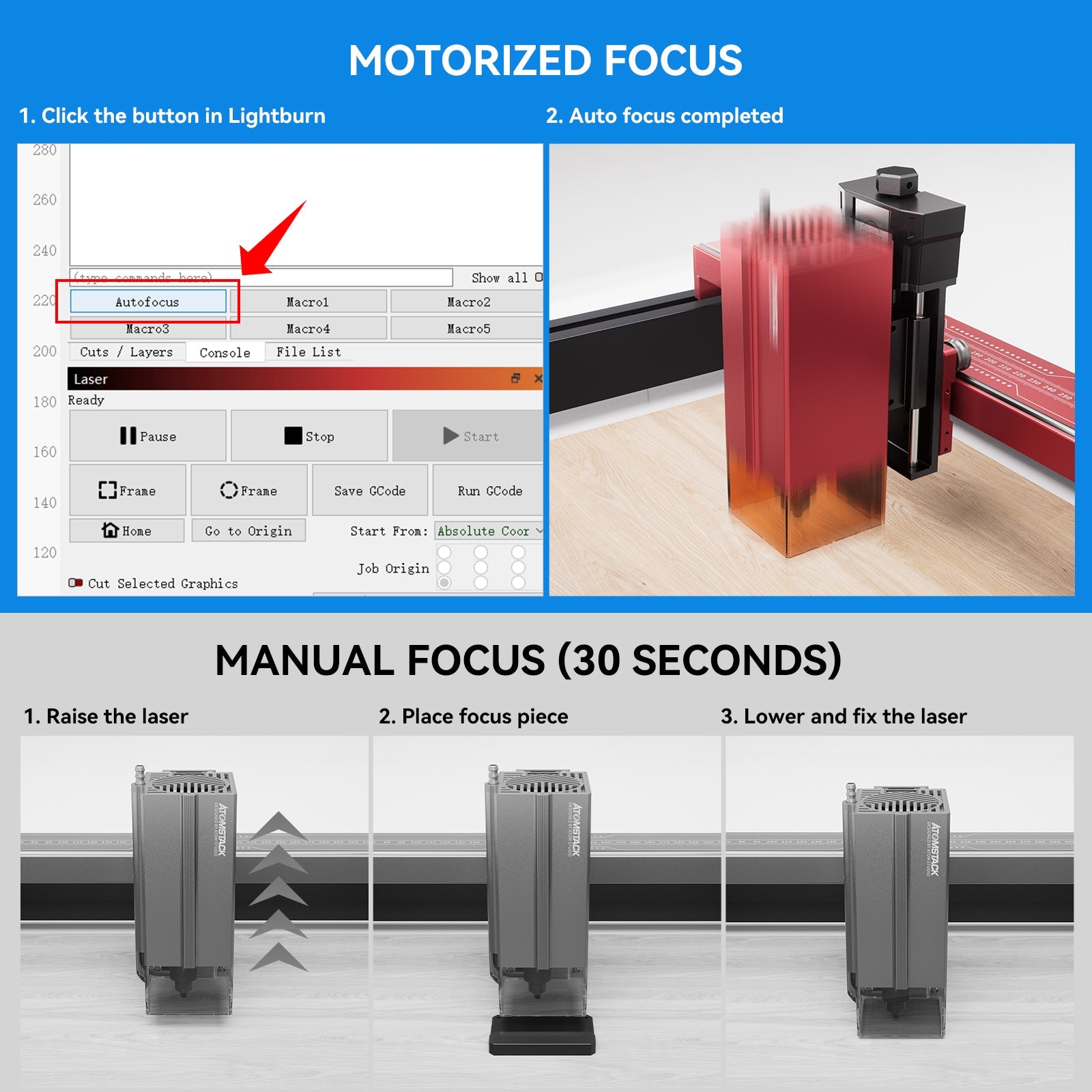 AtomStack L2 Smart Z-Axis Module Enables Automatic Focusing and Flame Detection