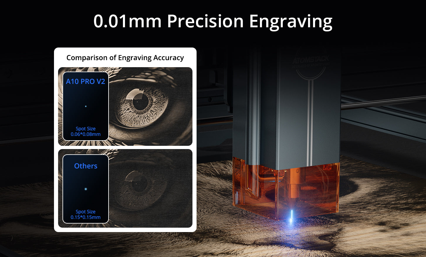 Graveur laser <tc>AtomStack</tc> A10 Pro V2 