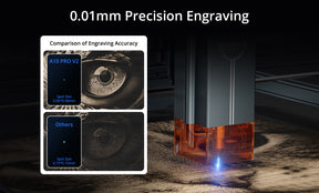 <tc>AtomStack</tc> A10 Pro V2 Lasergravierer 