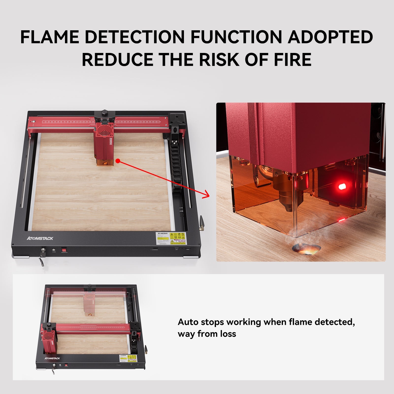 Le module d'axe Z intelligent <tc>AtomStack</tc> L2 permet la mise au point automatique et la détection de flamme