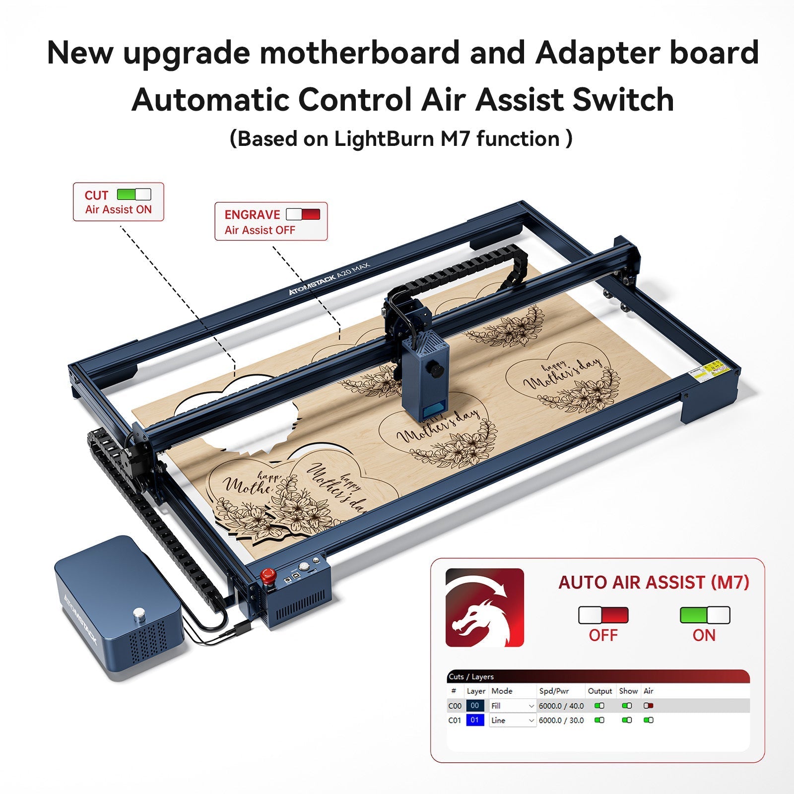 Graveur laser <tc>AtomStack</tc> A20 Max de grande taille avec protection des yeux et assistance pneumatique F60