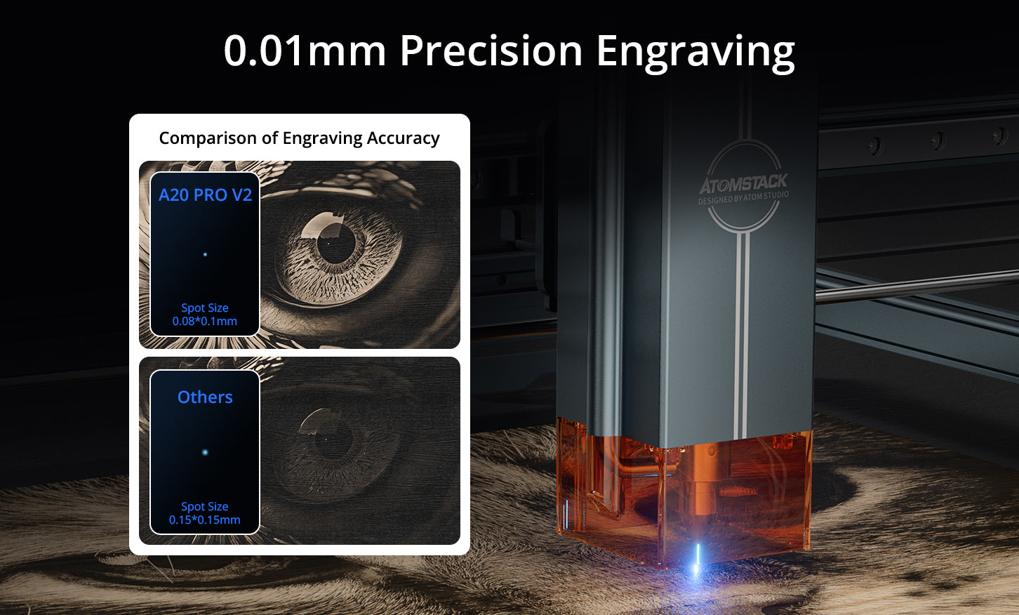 <tc>AtomStack</tc> A20 Pro V2 Lasergravierer