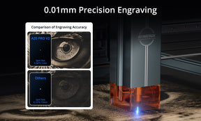 <tc>AtomStack</tc> A20 Pro V2 Lasergravierer