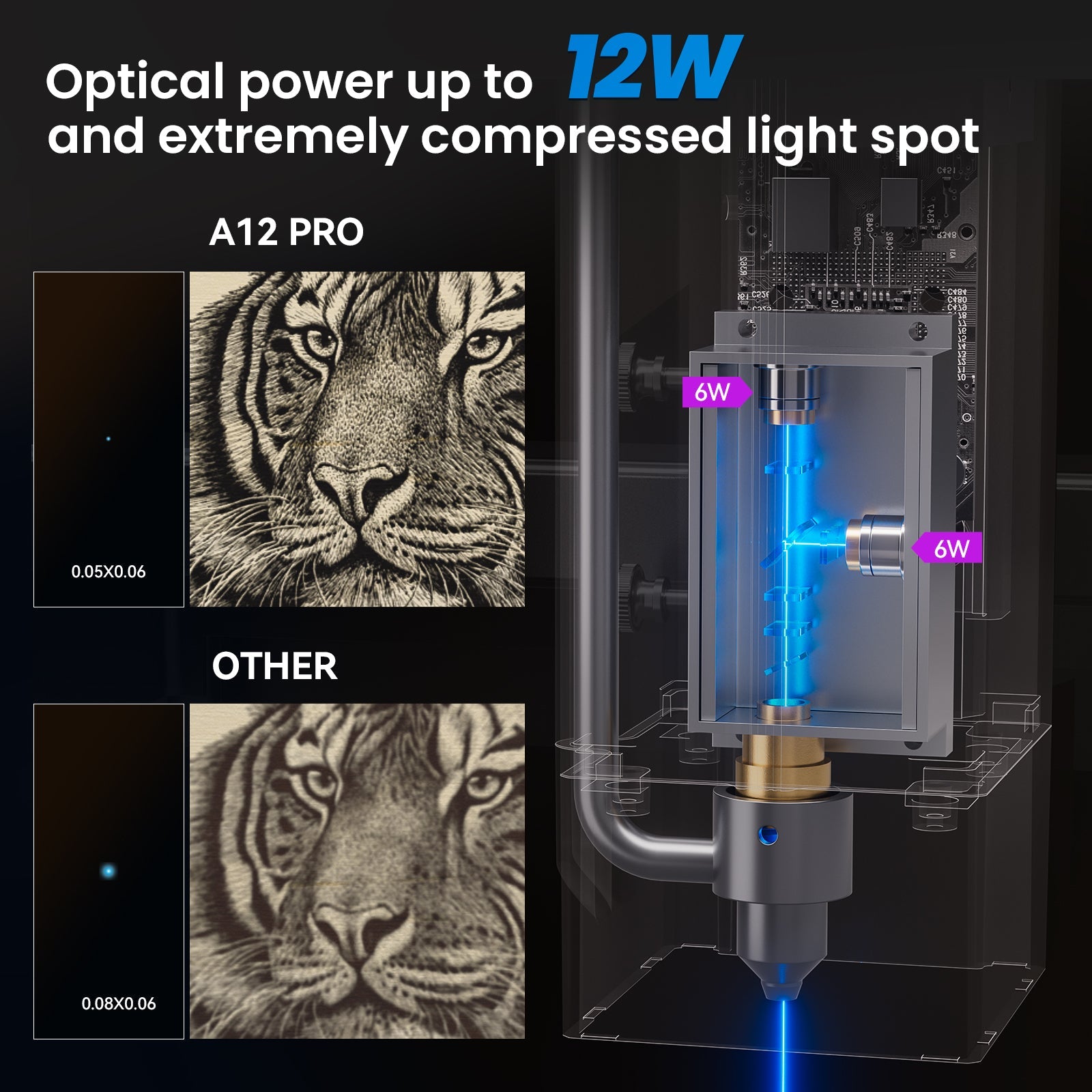 AtomStack A12/X12 PRO Optical Power 12W Laser Engraver