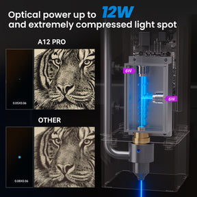 Graveur laser <tc>AtomStack</tc> A12/X12 PRO à puissance optique de 12 W 