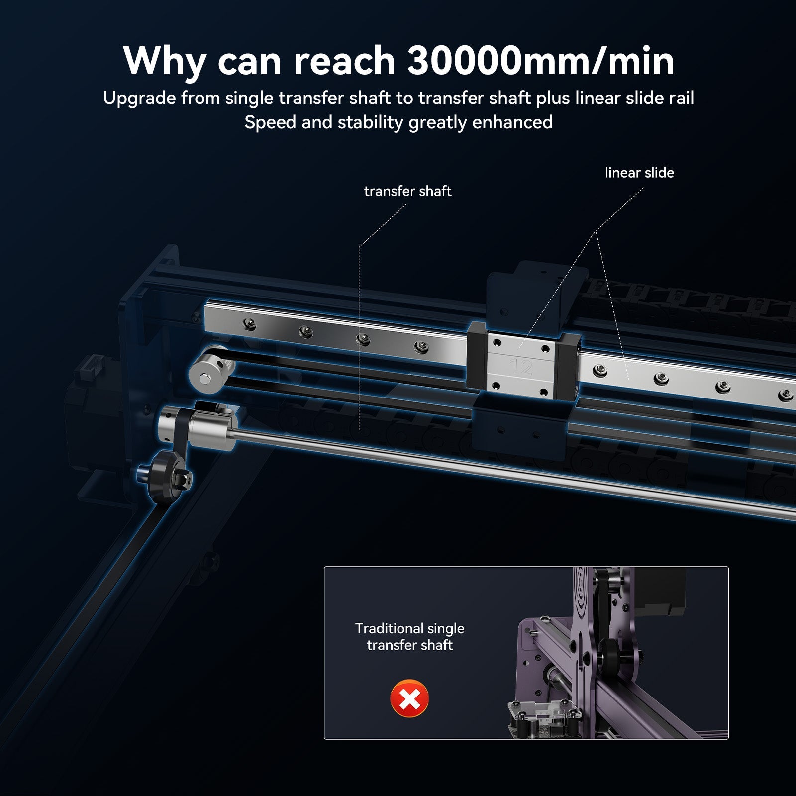 <tc>AtomStack</tc> A40 Max Große Lasergravur- und Schneidemaschine mit F60 Air Assist Kit