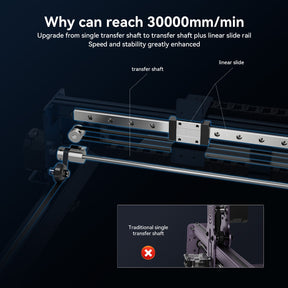 AtomStack A40/X40 Max Large Size Laser Engraving And Cutting Machine with F60 Air Assist Kit