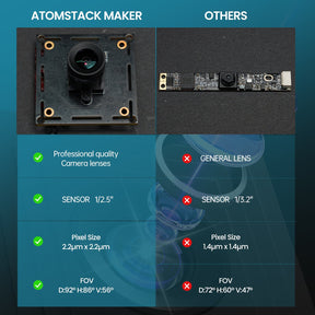 <tc>AtomStack</tc> AC1 LightBurn-Kamera für Lasergravierer und -schneider – Präzise Positionierung 