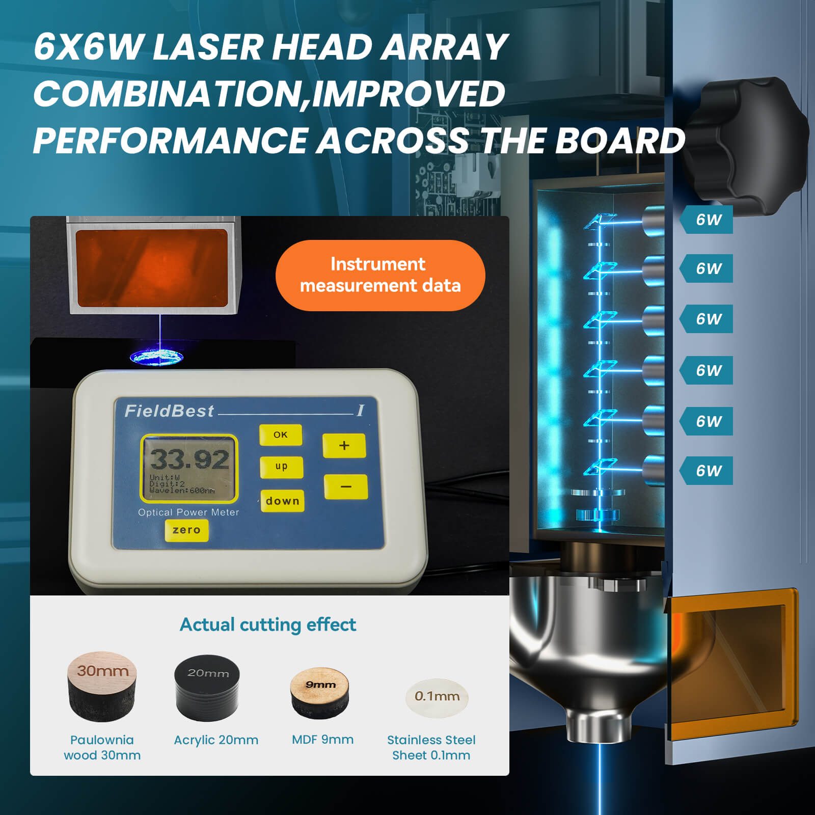 <tc>AtomStack</tc> A30 Pro Lasergravur- und -schneidemaschine mit F60 Air Assist Kit 