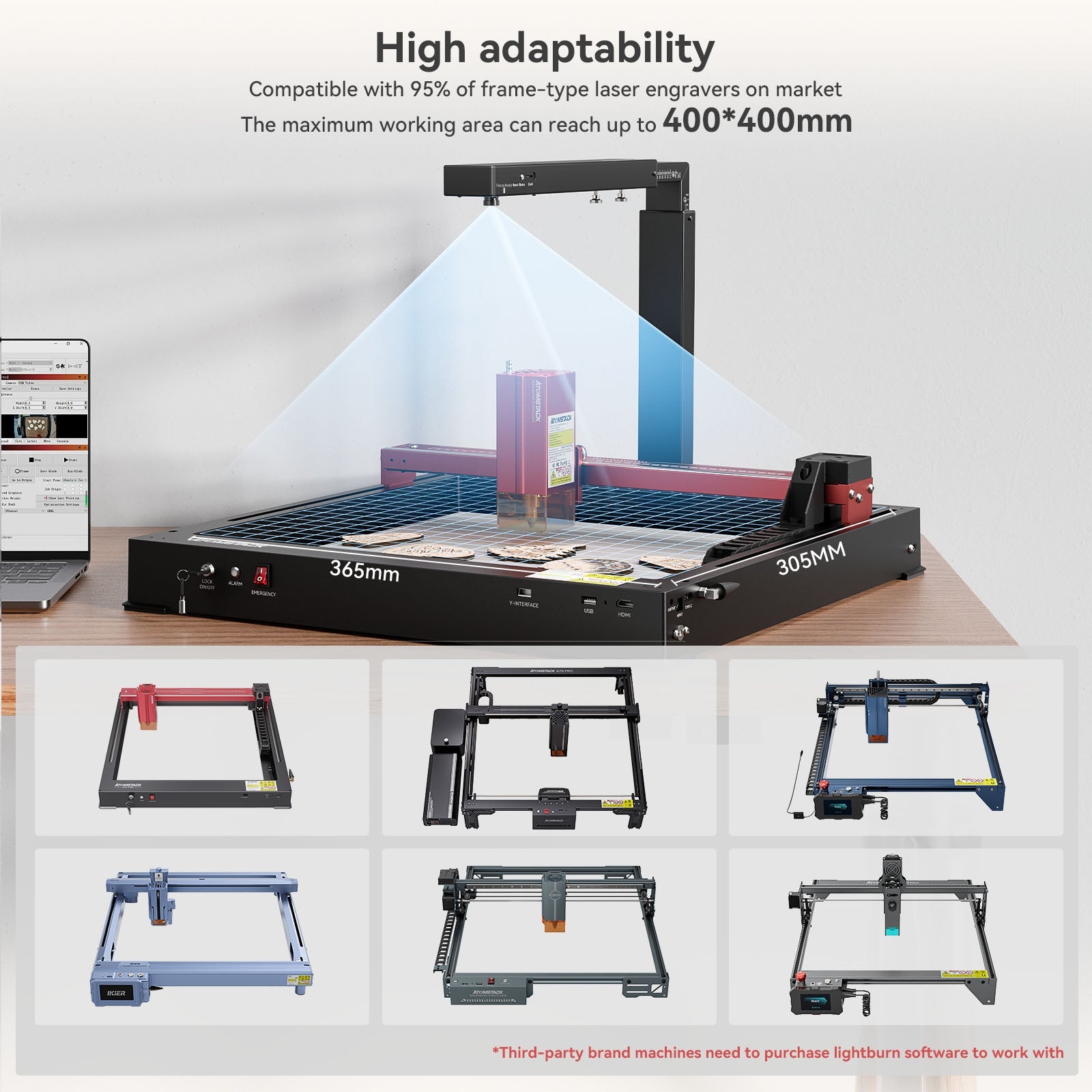 AtomStack AC2 Wireless Camera for Laser Engraving and Cutting Machine