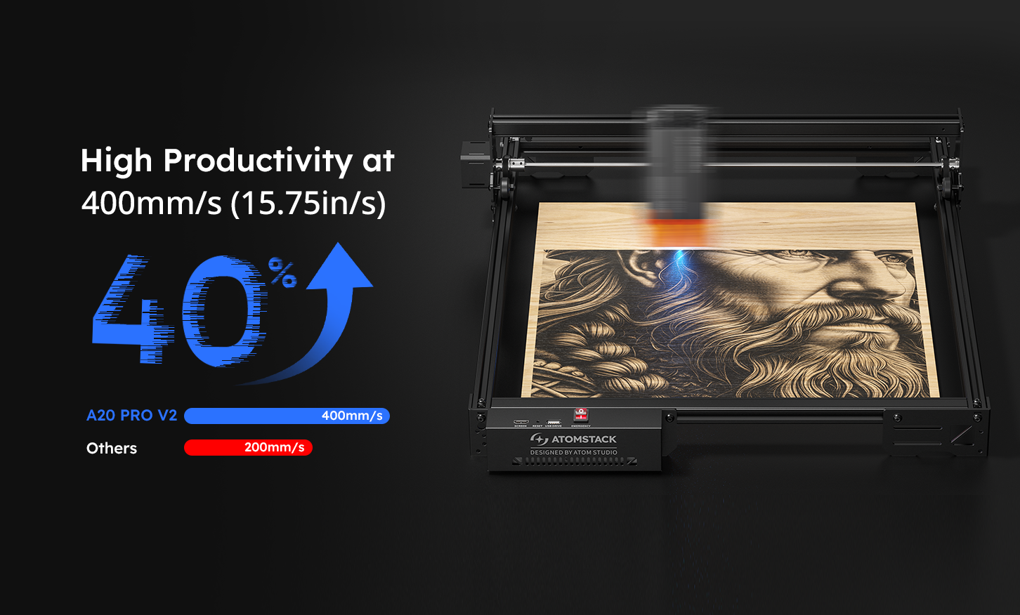 AtomStack A20 Pro V2 Laser Engraver