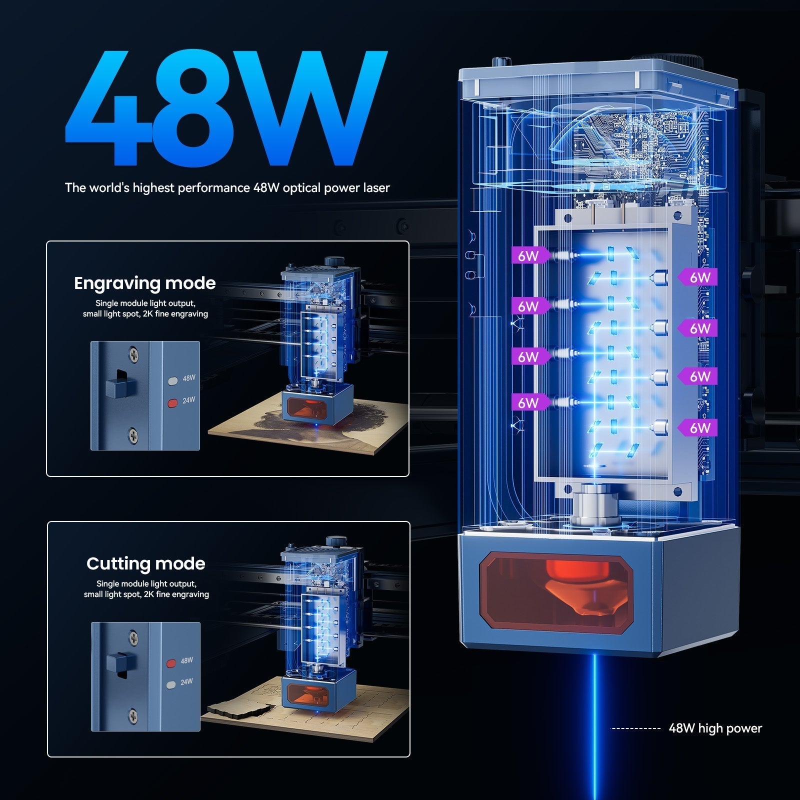 AtomStack A40/X40 Max Large Size Laser Engraving And Cutting Machine with F60 Air Assist Kit