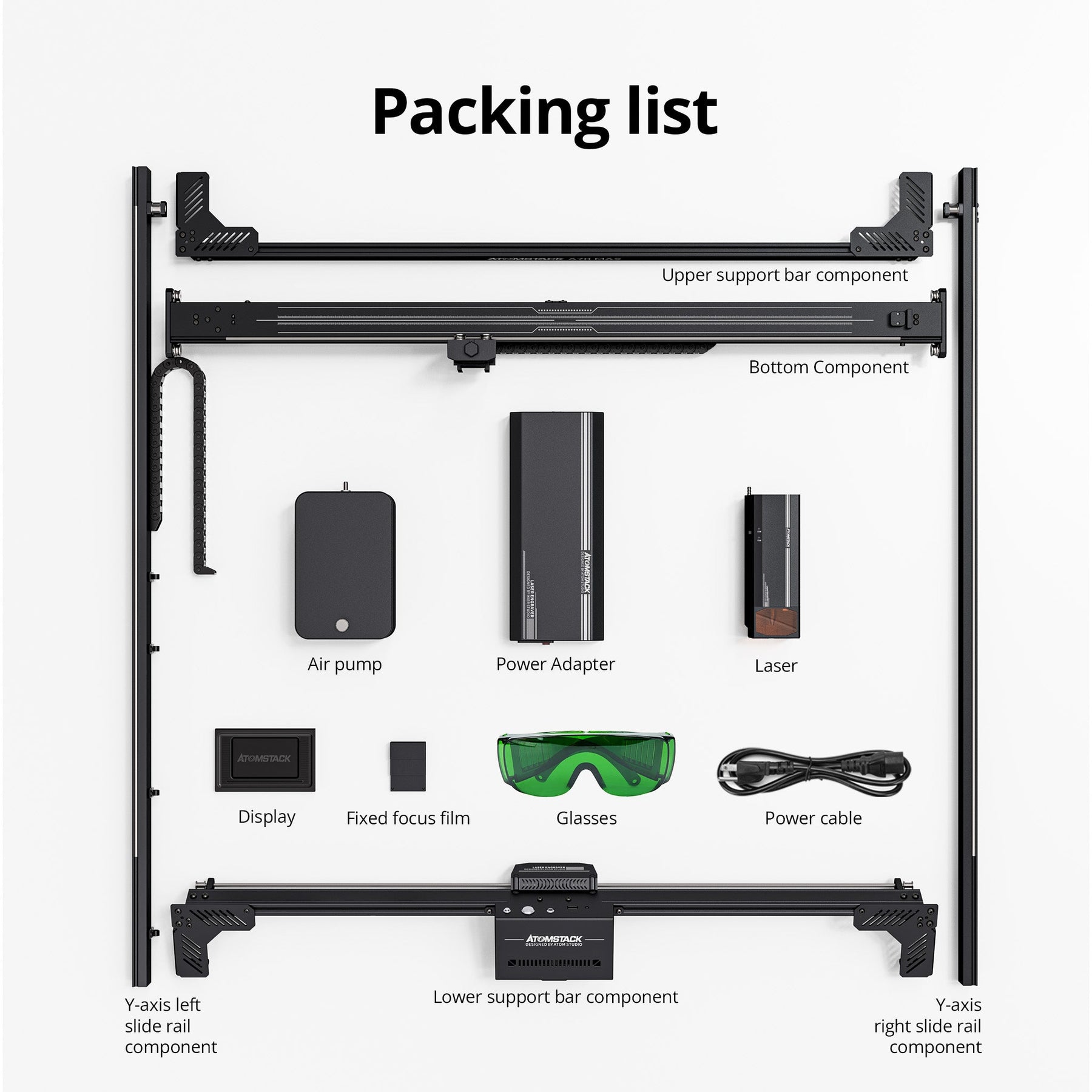 package list